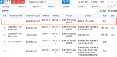 阿里巴巴關聯公司獲酒類商品經營許可證