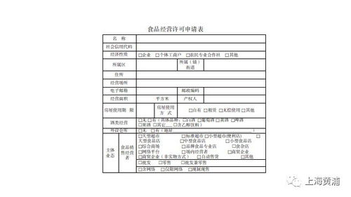 7月10日起,上海酒類商品經(jīng)營許可整合納入食品經(jīng)營許可范圍